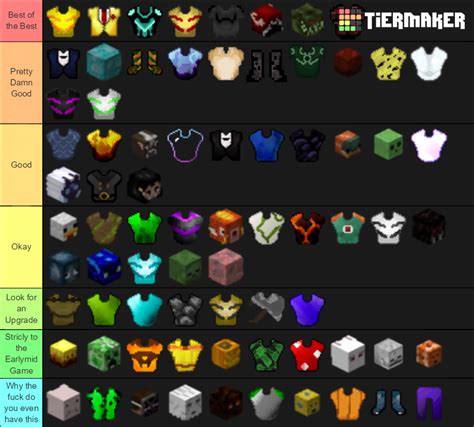 Edit the label text in each row. . Armor tier list hypixel skyblock 2022